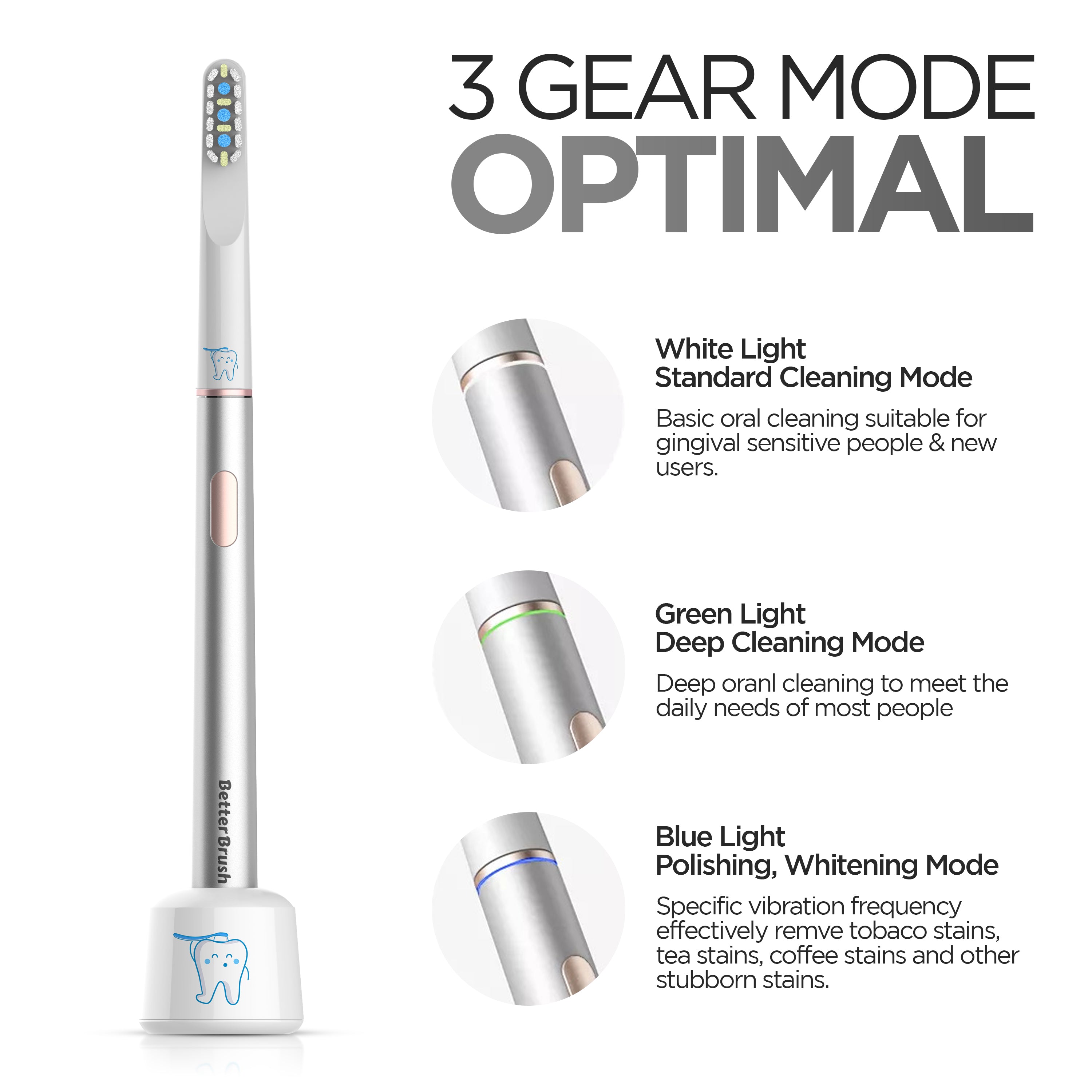 Lexy - Sonic Electric toothbrush